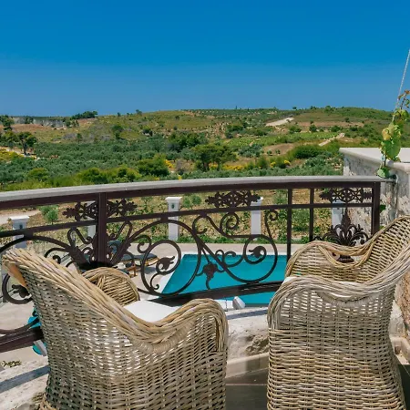 Villa Koukouvayia Agalás
